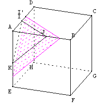 cube